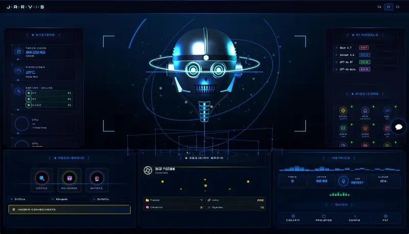 Painel do Jarvis: cabeça de robô azul no centro, com sistemas, modelos de IA, agentes e métricas em volta